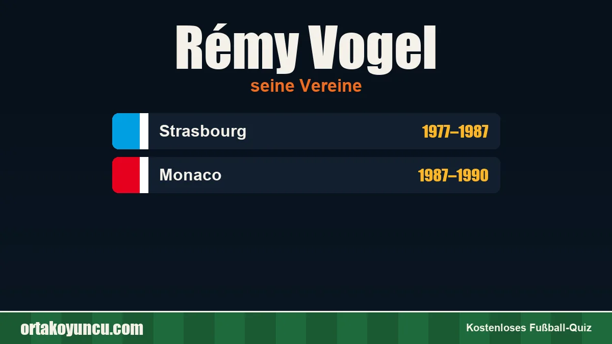 Rémy Vogel: Vereine und Jahre