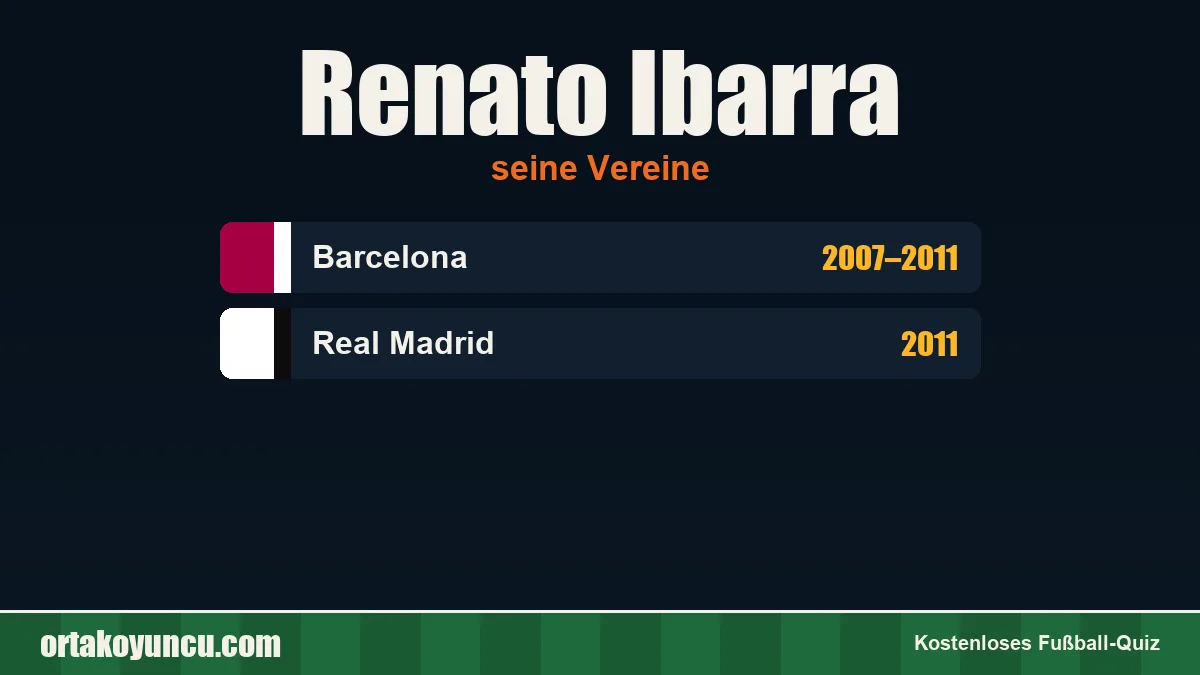 Renato Ibarra: Vereine und Jahre