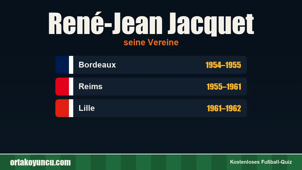 René-Jean Jacquet: Vereine und Jahre