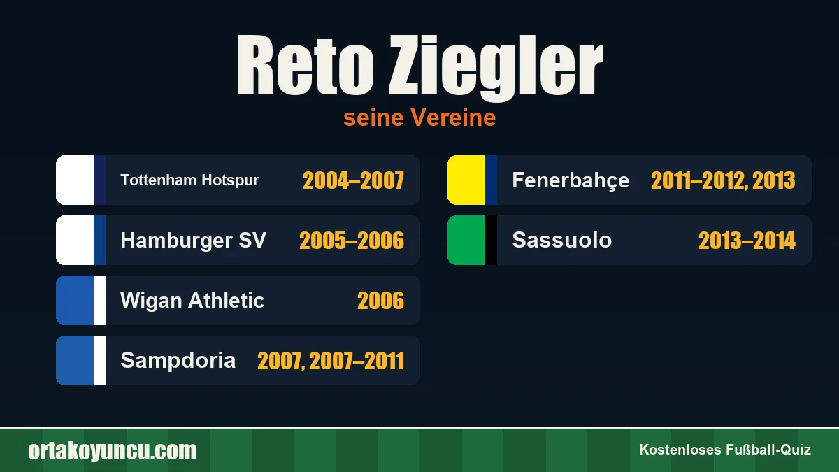 Reto Ziegler: Vereine und Jahre