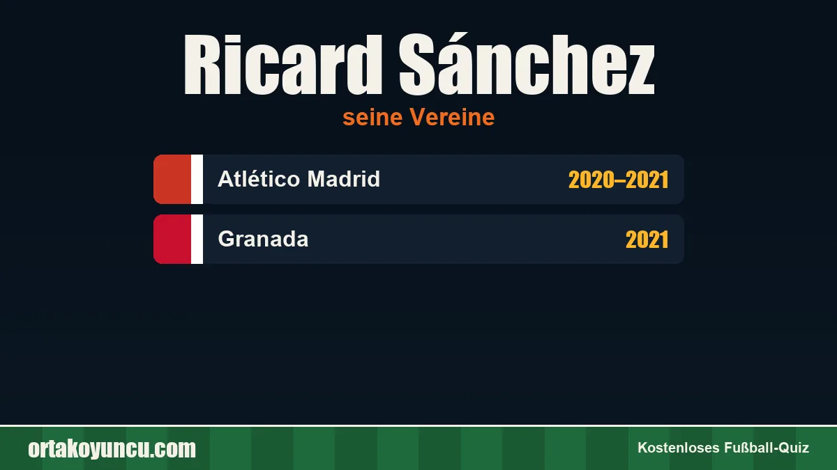Ricard Sánchez: Vereine und Jahre
