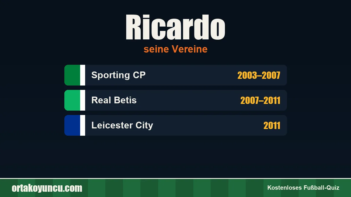 Ricardo: Vereine und Jahre