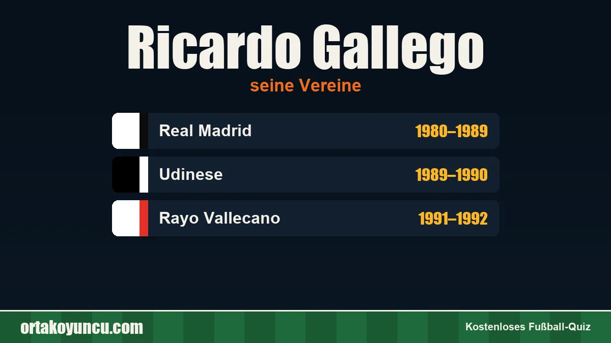 Ricardo Gallego: Vereine und Jahre