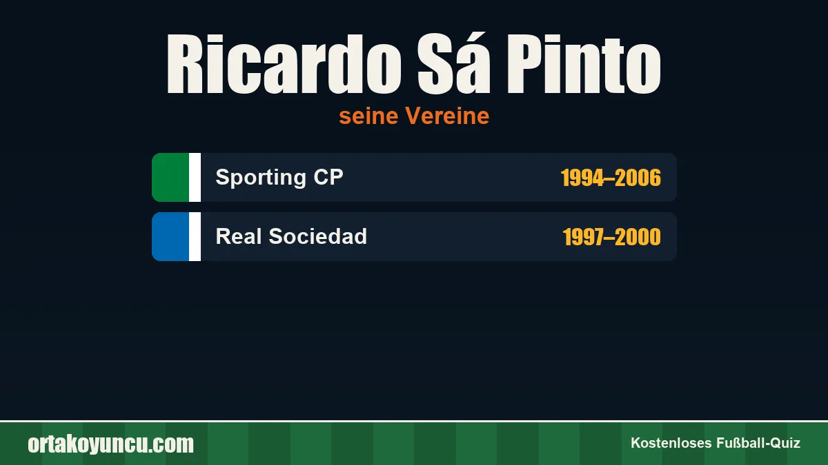 Ricardo Sá Pinto: Vereine und Jahre