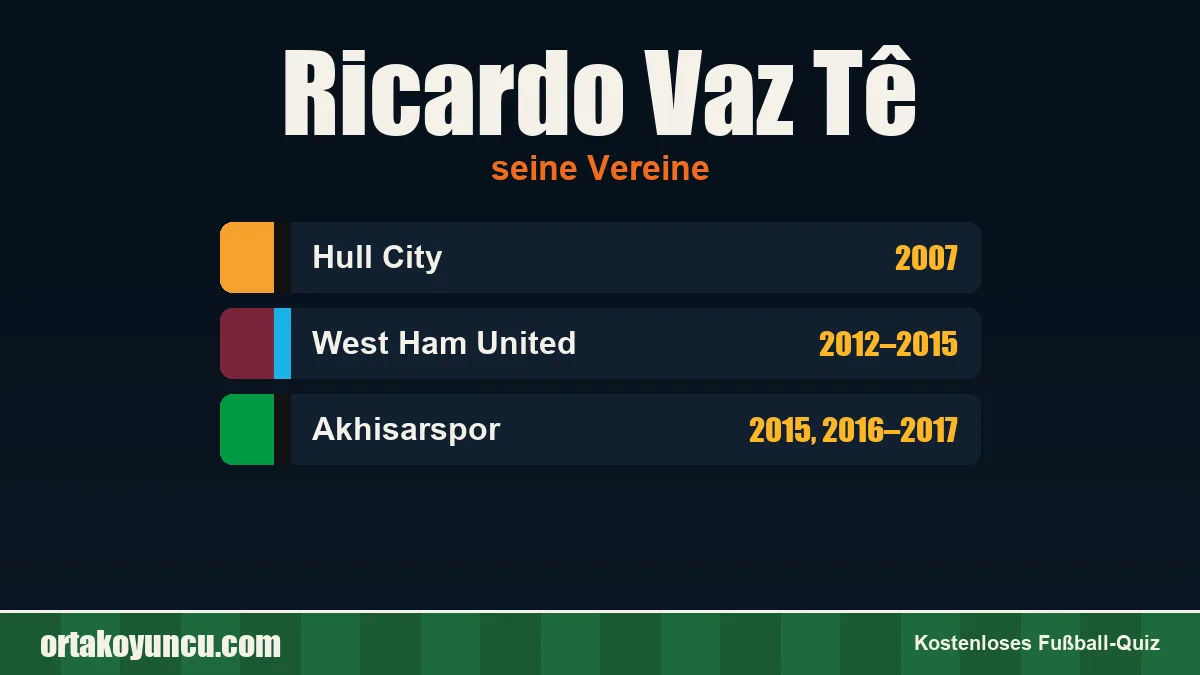 Ricardo Vaz Tê: Vereine und Jahre