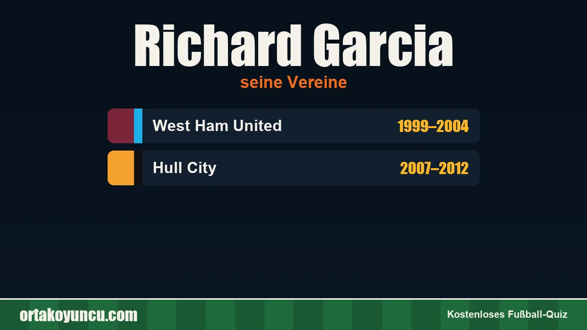 Richard Garcia: Vereine und Jahre