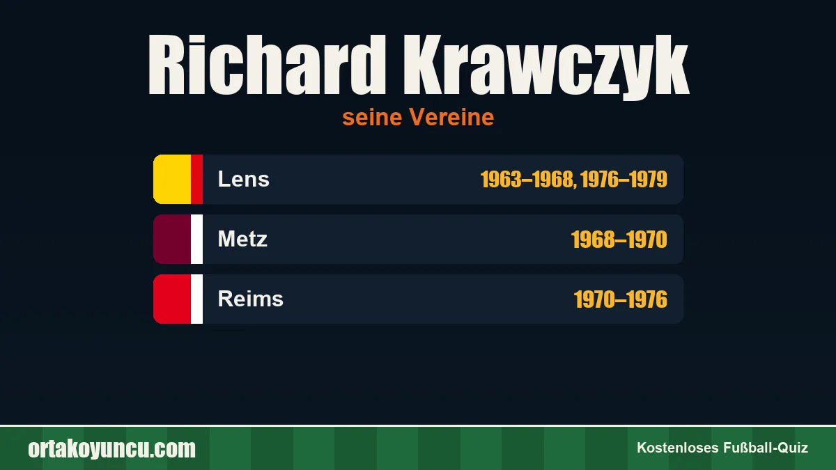 Richard Krawczyk: Vereine und Jahre