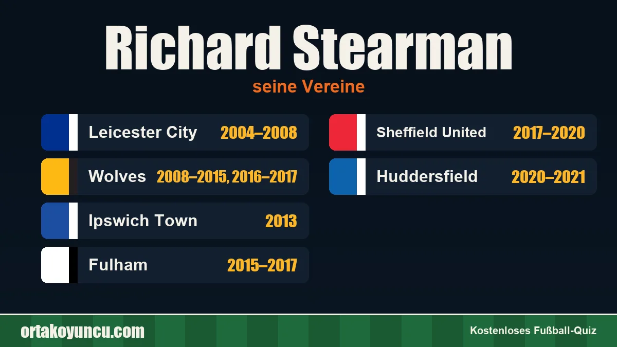 Richard Stearman: Vereine und Jahre