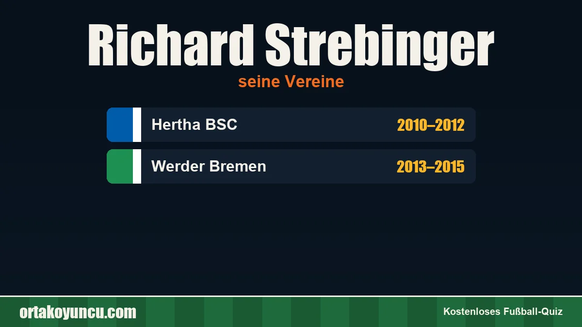 Richard Strebinger: Vereine und Jahre
