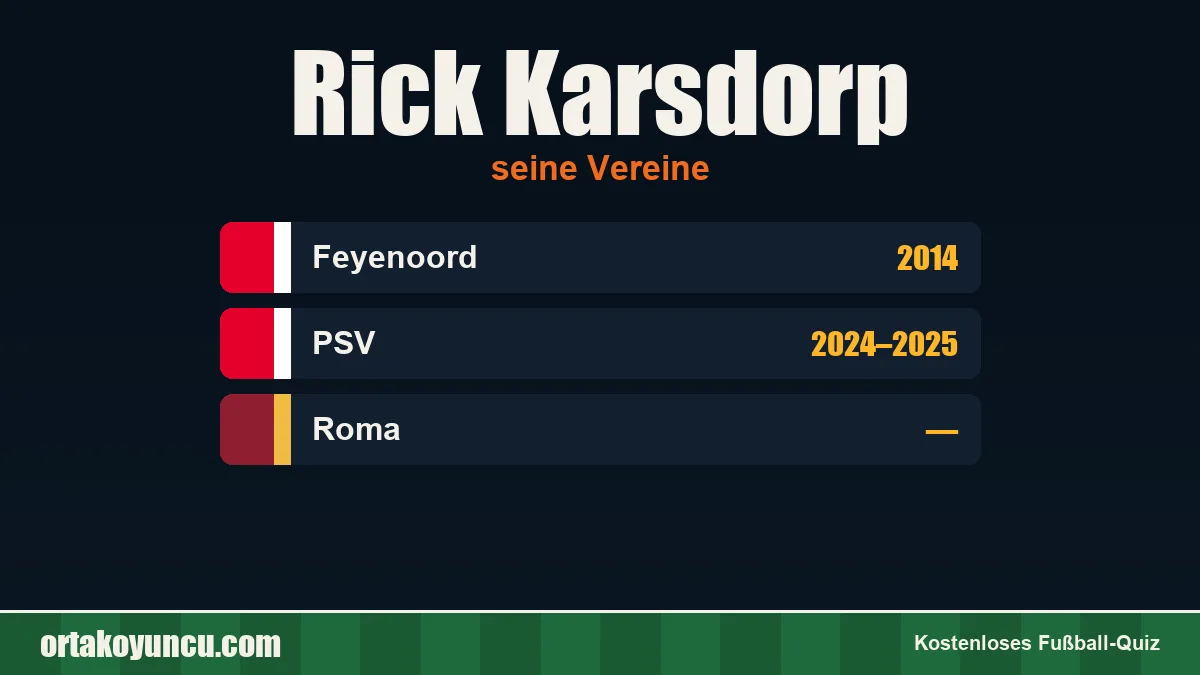 Rick Karsdorp: Vereine und Jahre
