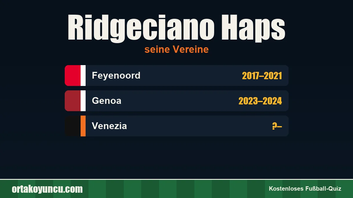 Ridgeciano Haps: Vereine und Jahre