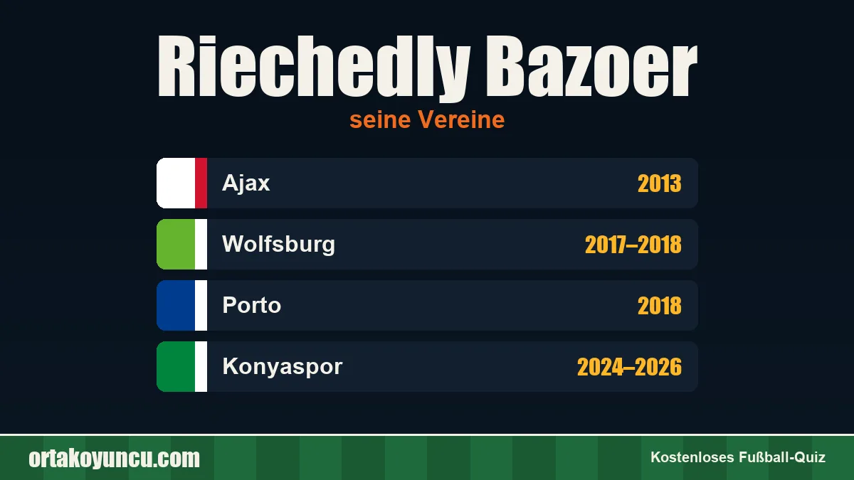 Riechedly Bazoer: Vereine und Jahre