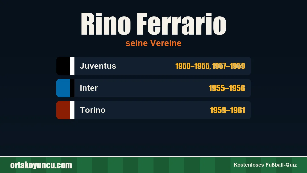Rino Ferrario: Vereine und Jahre