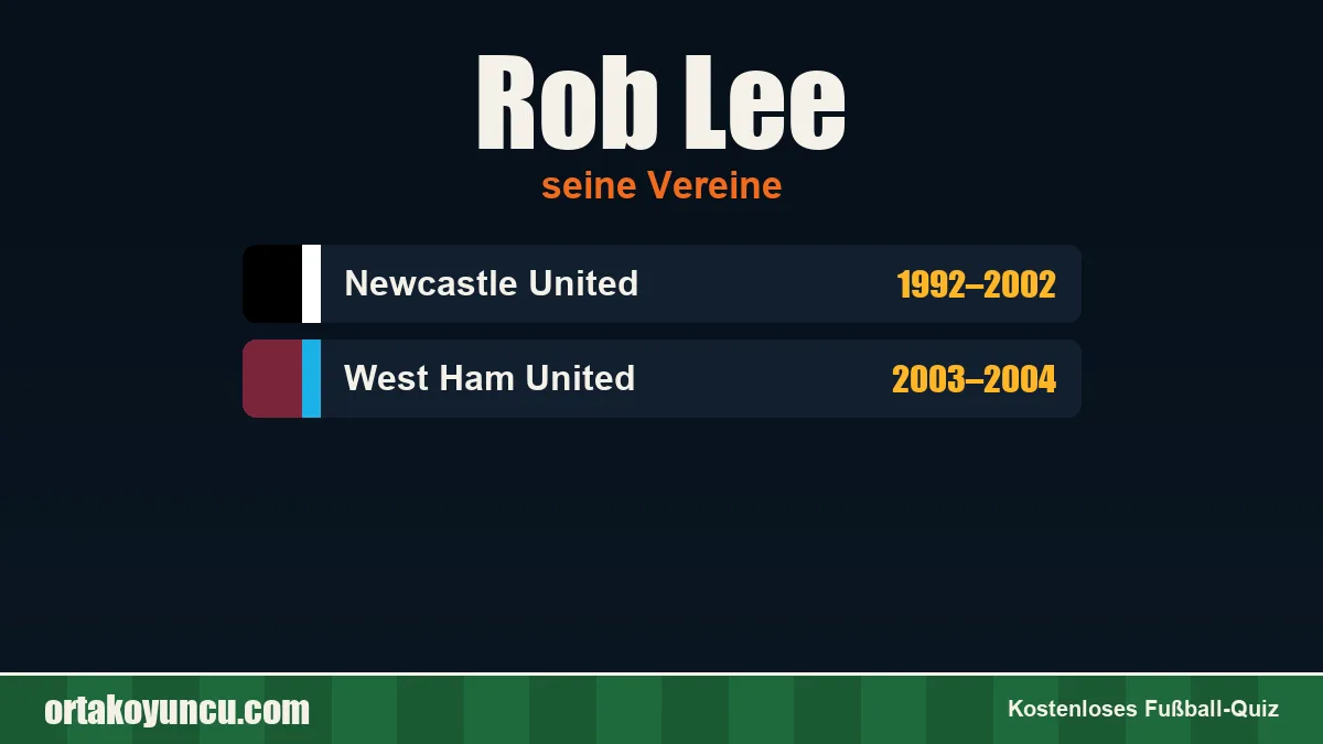 Rob Lee: Vereine und Jahre
