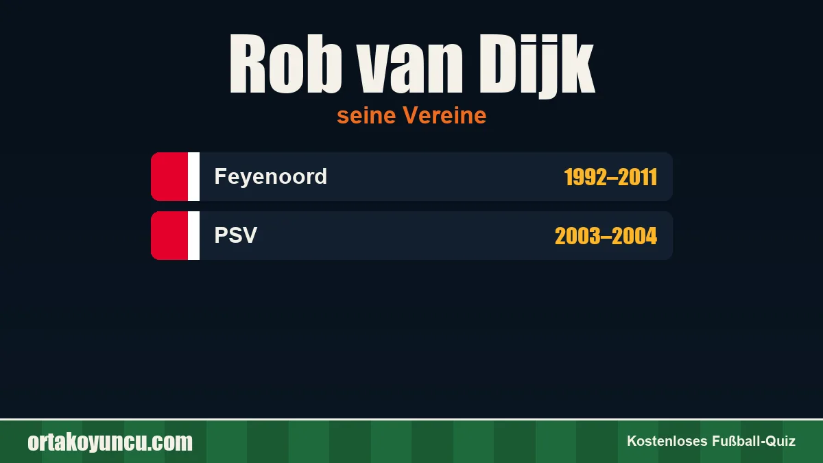 Rob van Dijk: Vereine und Jahre