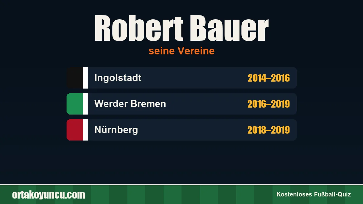 Robert Bauer: Vereine und Jahre