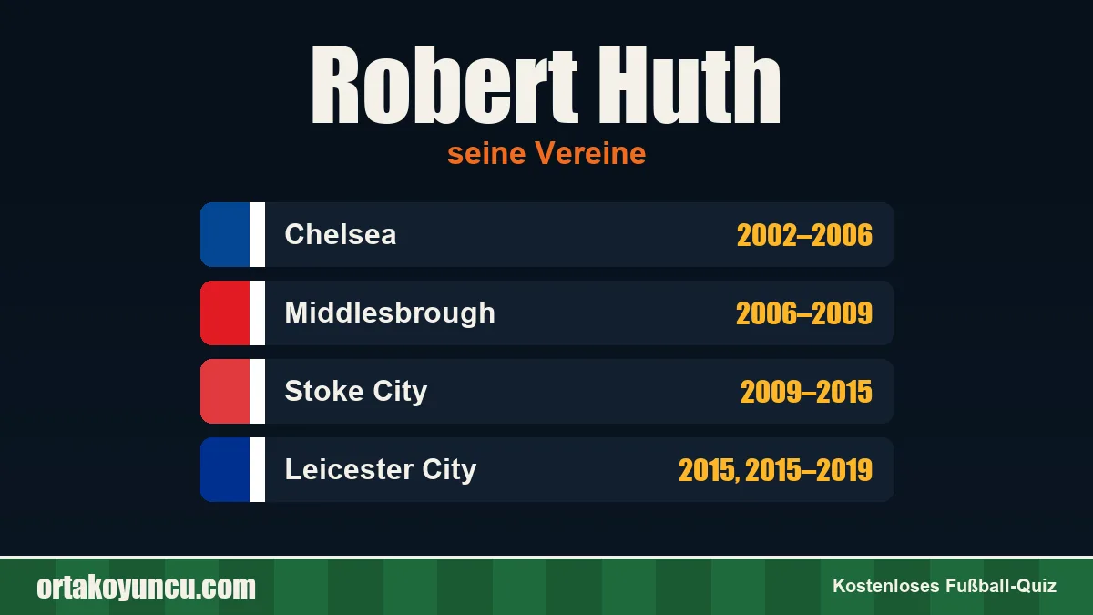 Robert Huth: Vereine und Jahre