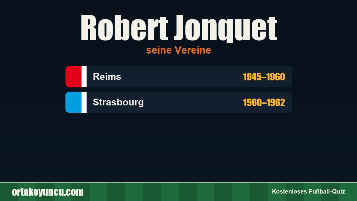 Robert Jonquet: Vereine und Jahre