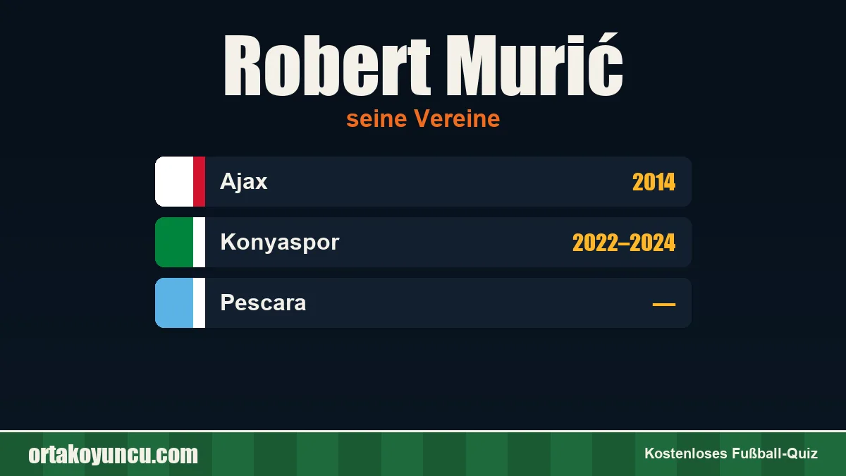 Robert Murić: Vereine und Jahre