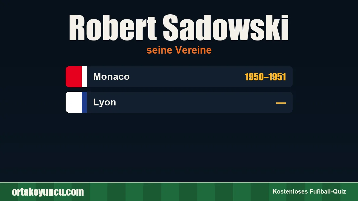 Robert Sadowski: Vereine und Jahre