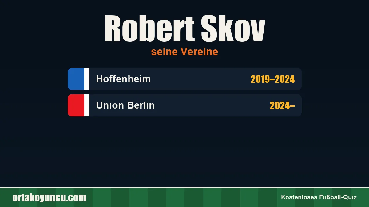 Robert Skov: Vereine und Jahre