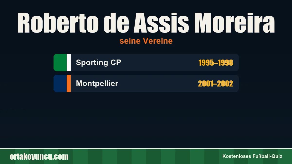 Roberto de Assis Moreira: Vereine und Jahre