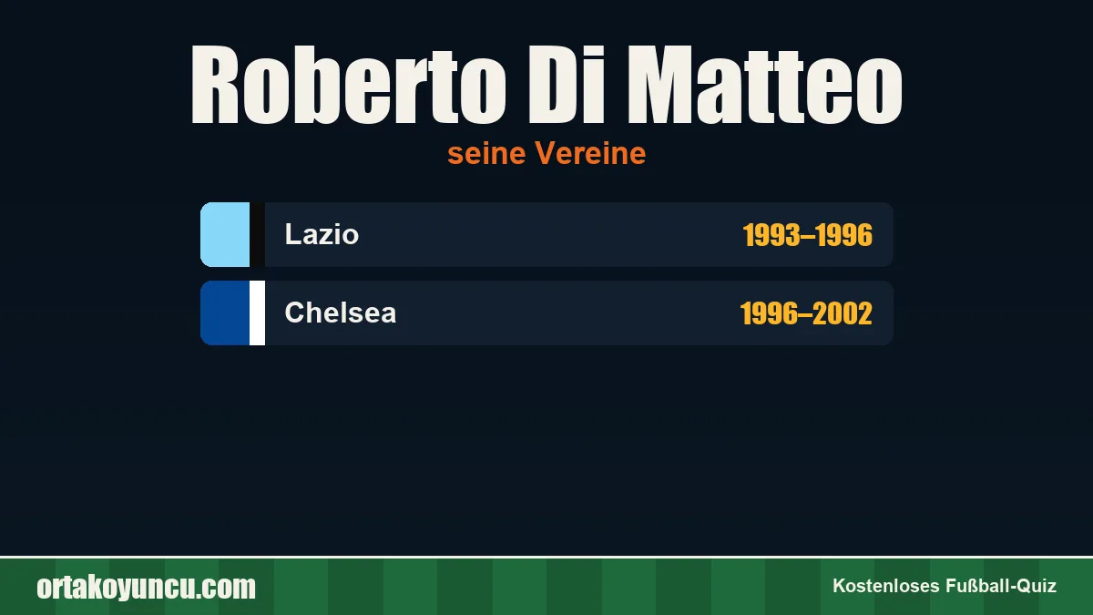 Roberto Di Matteo: Vereine und Jahre