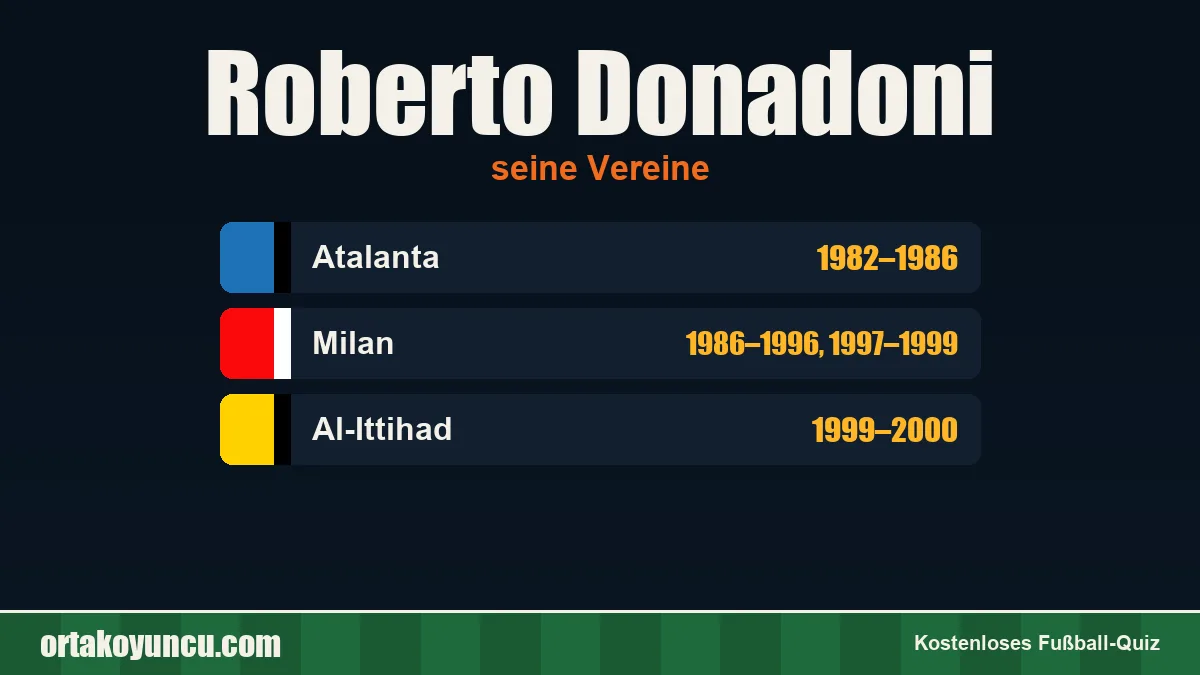 Roberto Donadoni: Vereine und Jahre