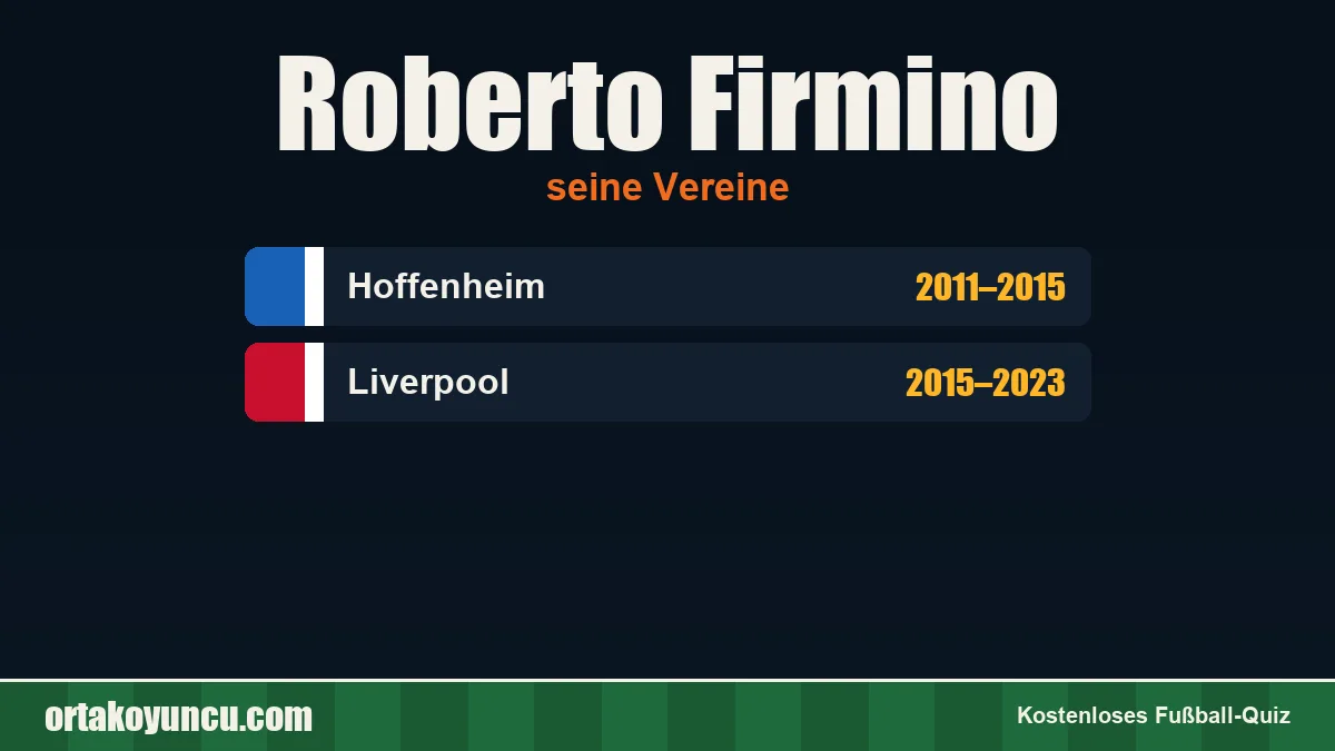 Roberto Firmino: Vereine und Jahre