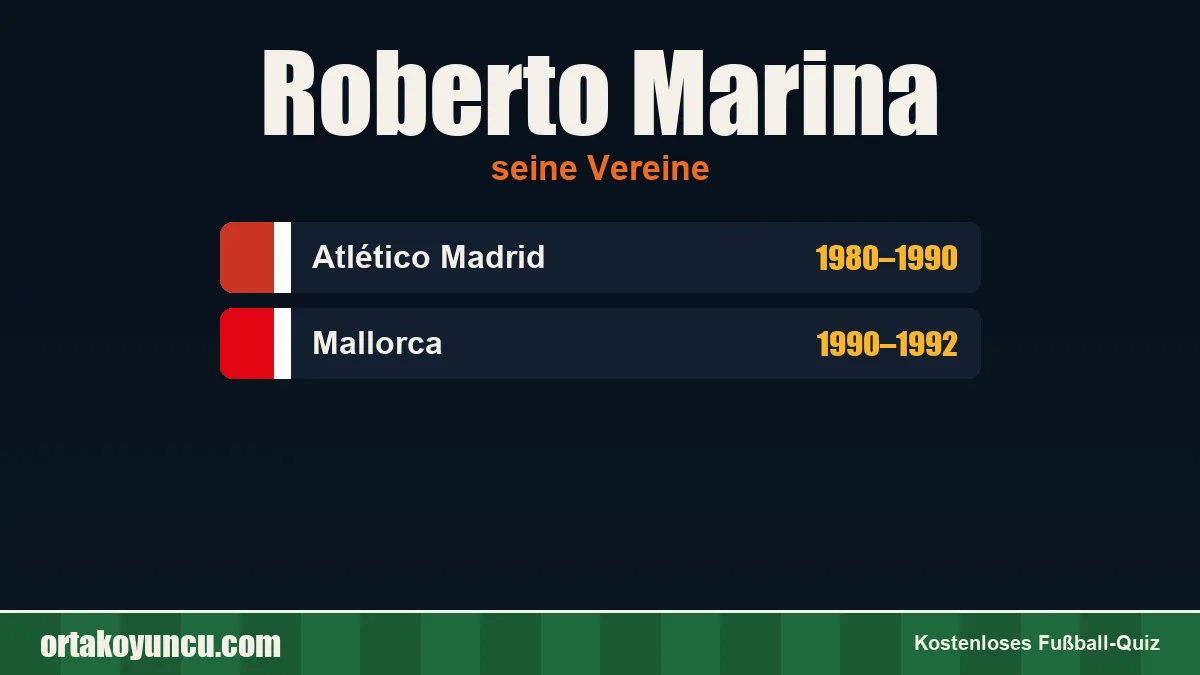 Roberto Marina: Vereine und Jahre
