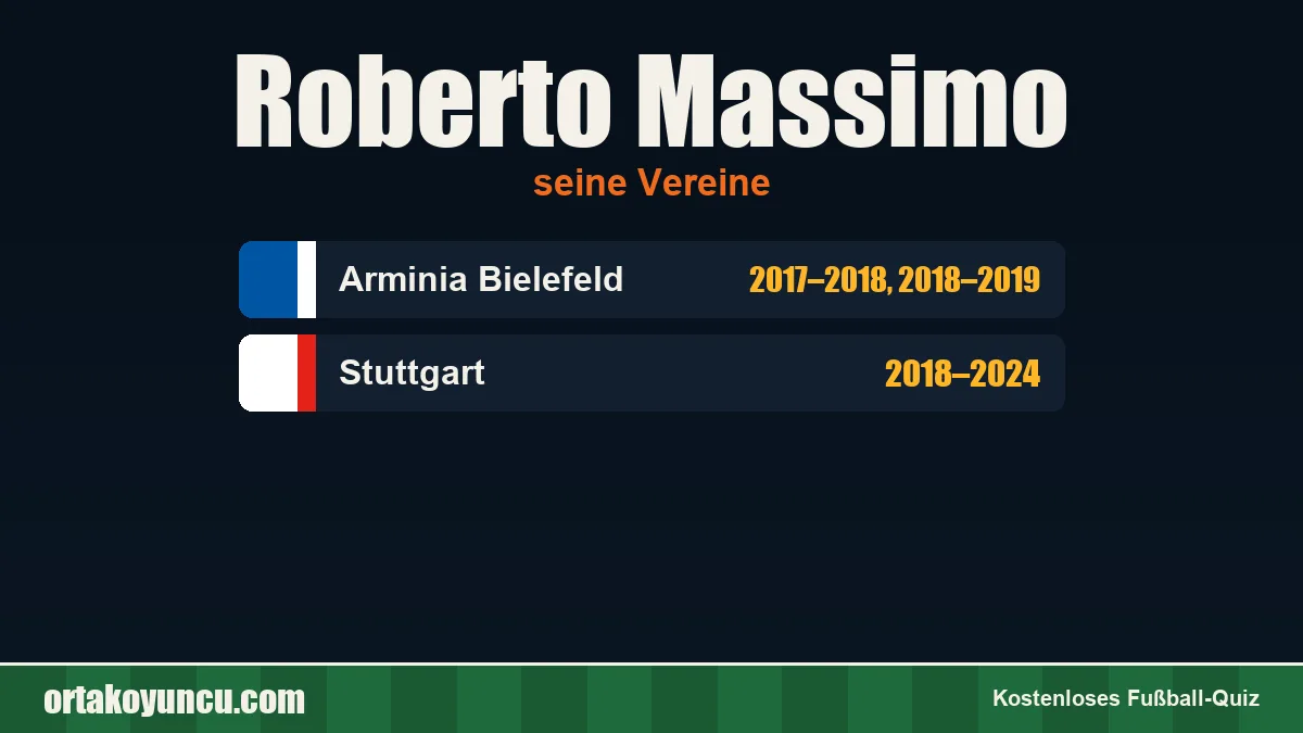 Roberto Massimo: Vereine und Jahre