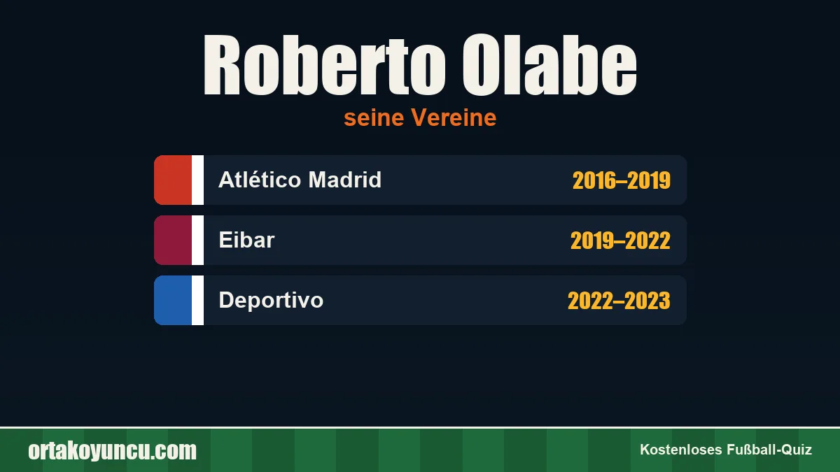 Roberto Olabe: Vereine und Jahre