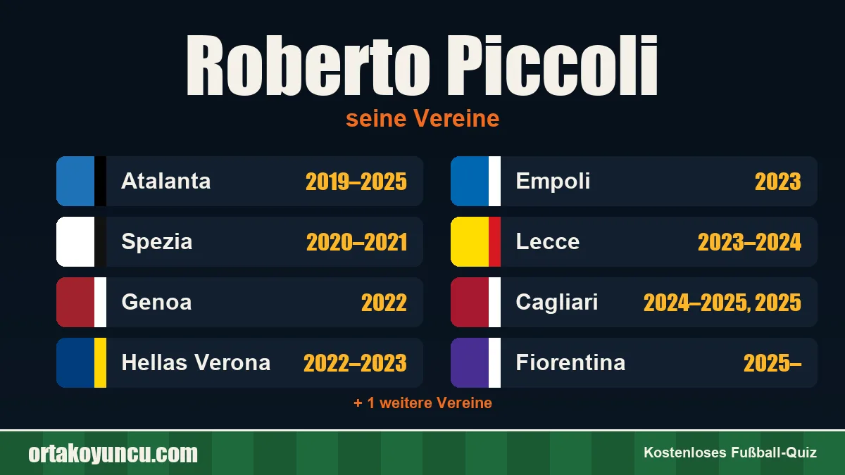 Roberto Piccoli: Vereine und Jahre