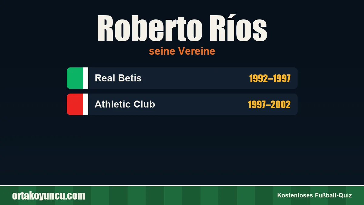 Roberto Ríos: Vereine und Jahre