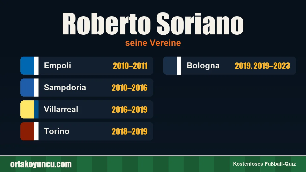 Roberto Soriano: Vereine und Jahre