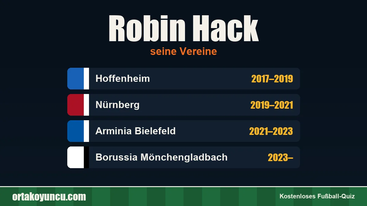 Robin Hack: Vereine und Jahre
