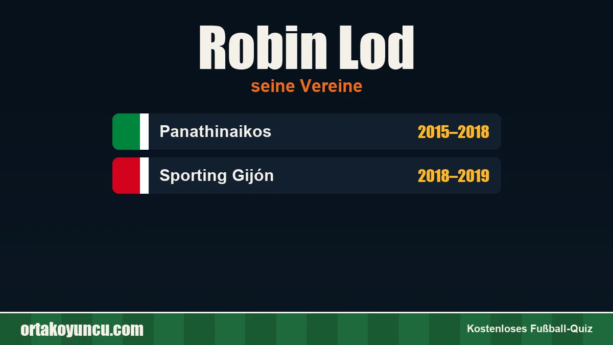 Robin Lod: Vereine und Jahre
