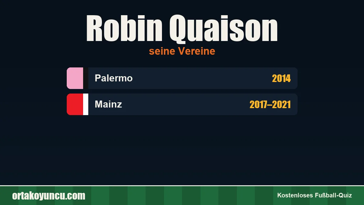 Robin Quaison: Vereine und Jahre