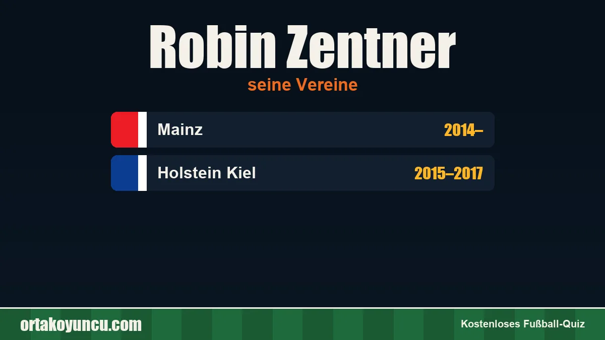 Robin Zentner: Vereine und Jahre