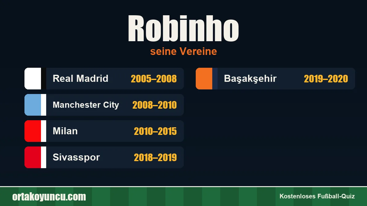 Robinho: Vereine und Jahre