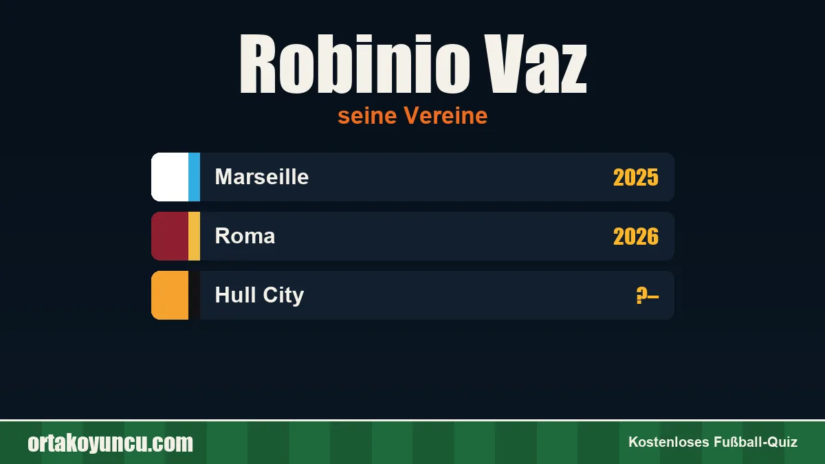 Robinio Vaz: Vereine und Jahre
