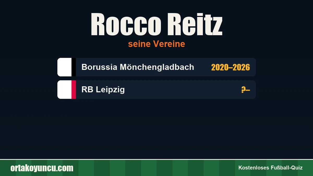 Rocco Reitz: Vereine und Jahre