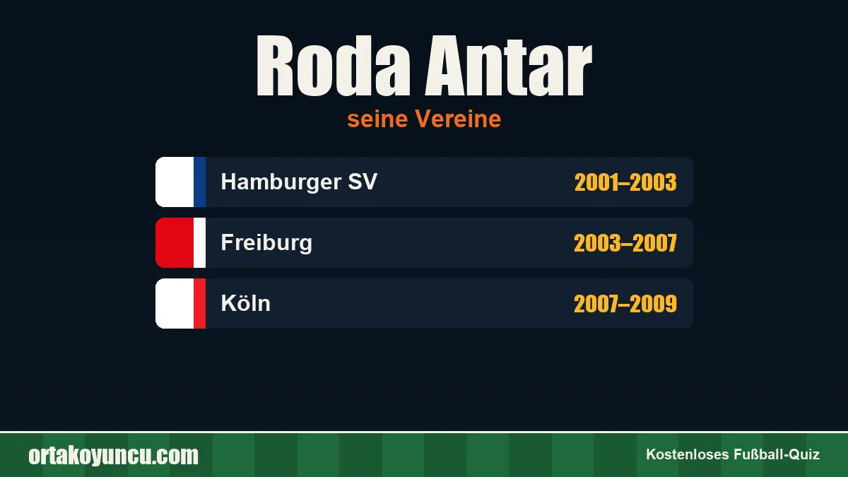 Roda Antar: Vereine und Jahre