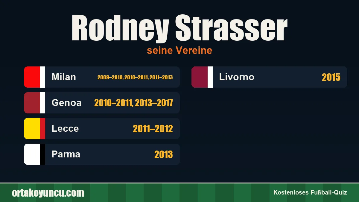 Rodney Strasser: Vereine und Jahre