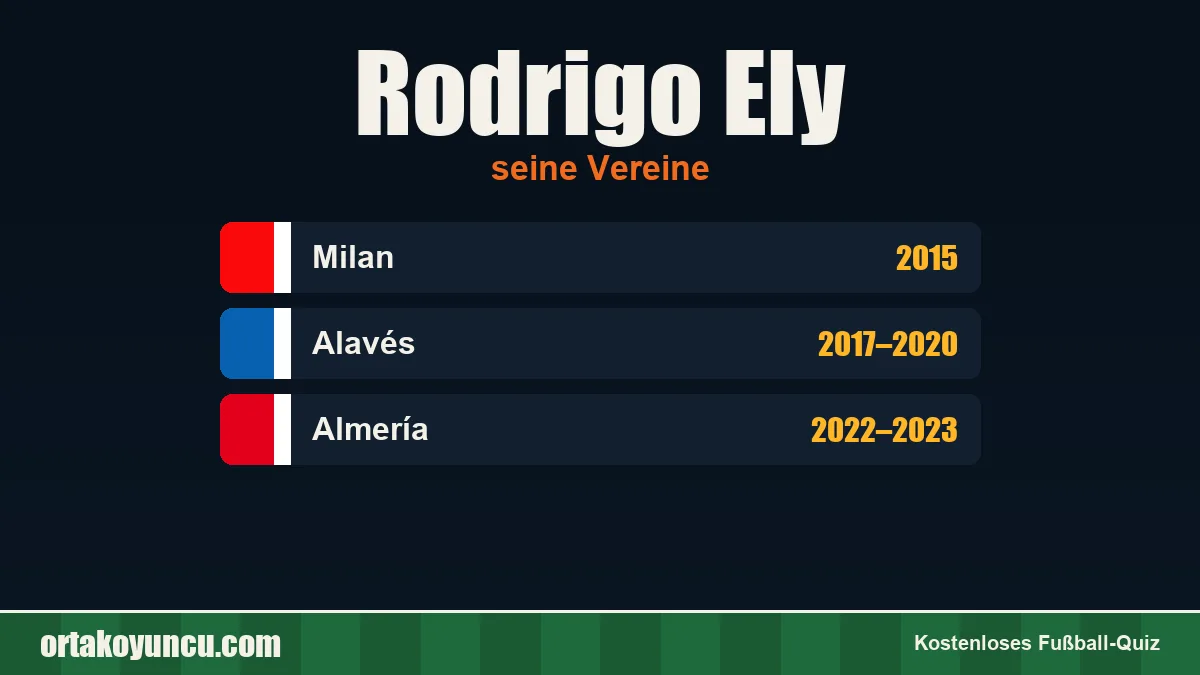 Rodrigo Ely: Vereine und Jahre