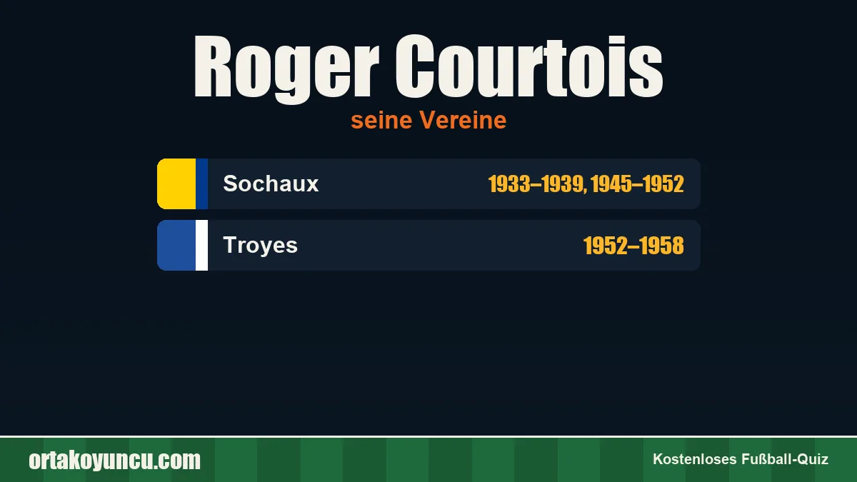 Roger Courtois: Vereine und Jahre