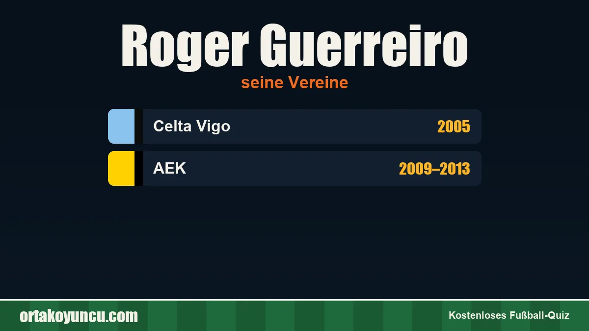 Roger Guerreiro: Vereine und Jahre