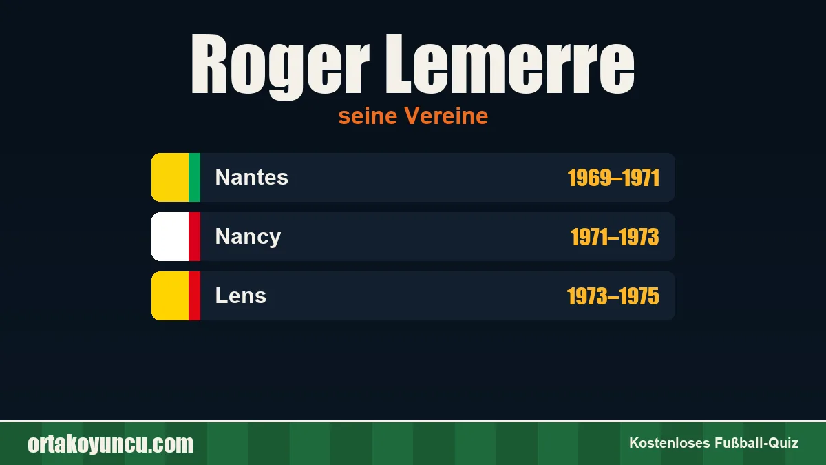 Roger Lemerre: Vereine und Jahre