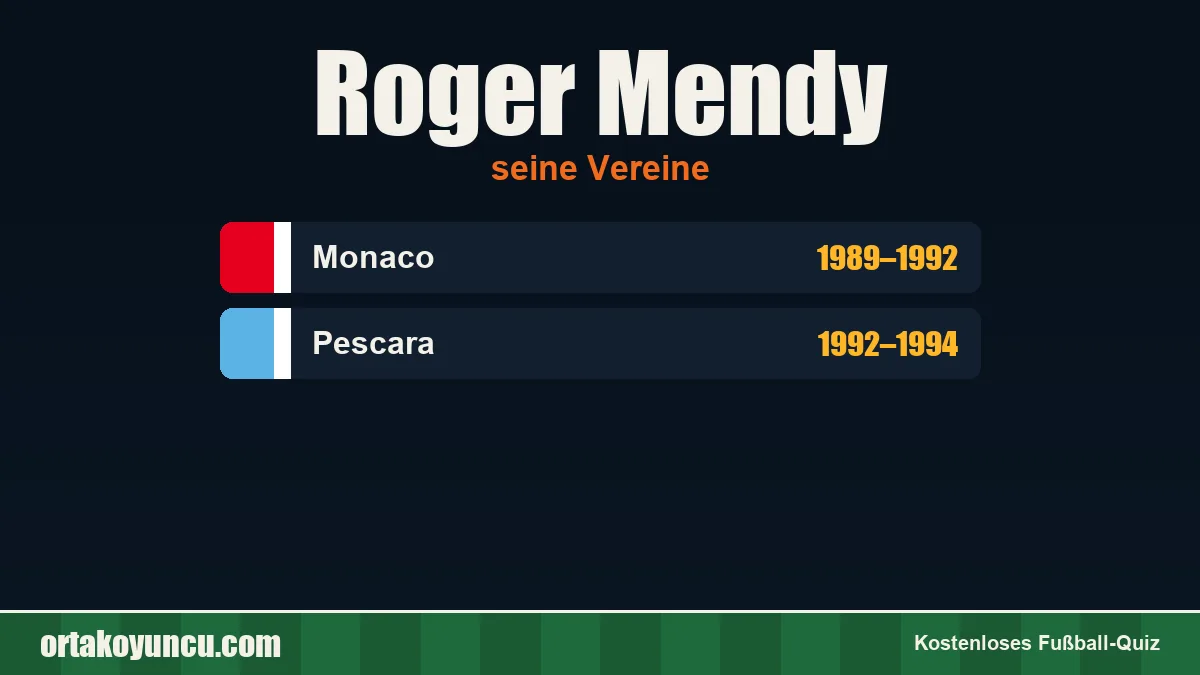 Roger Mendy: Vereine und Jahre