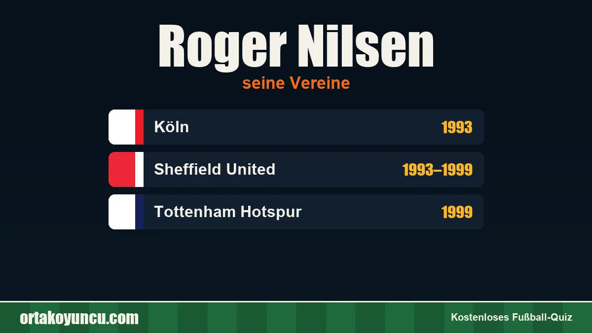 Roger Nilsen: Vereine und Jahre